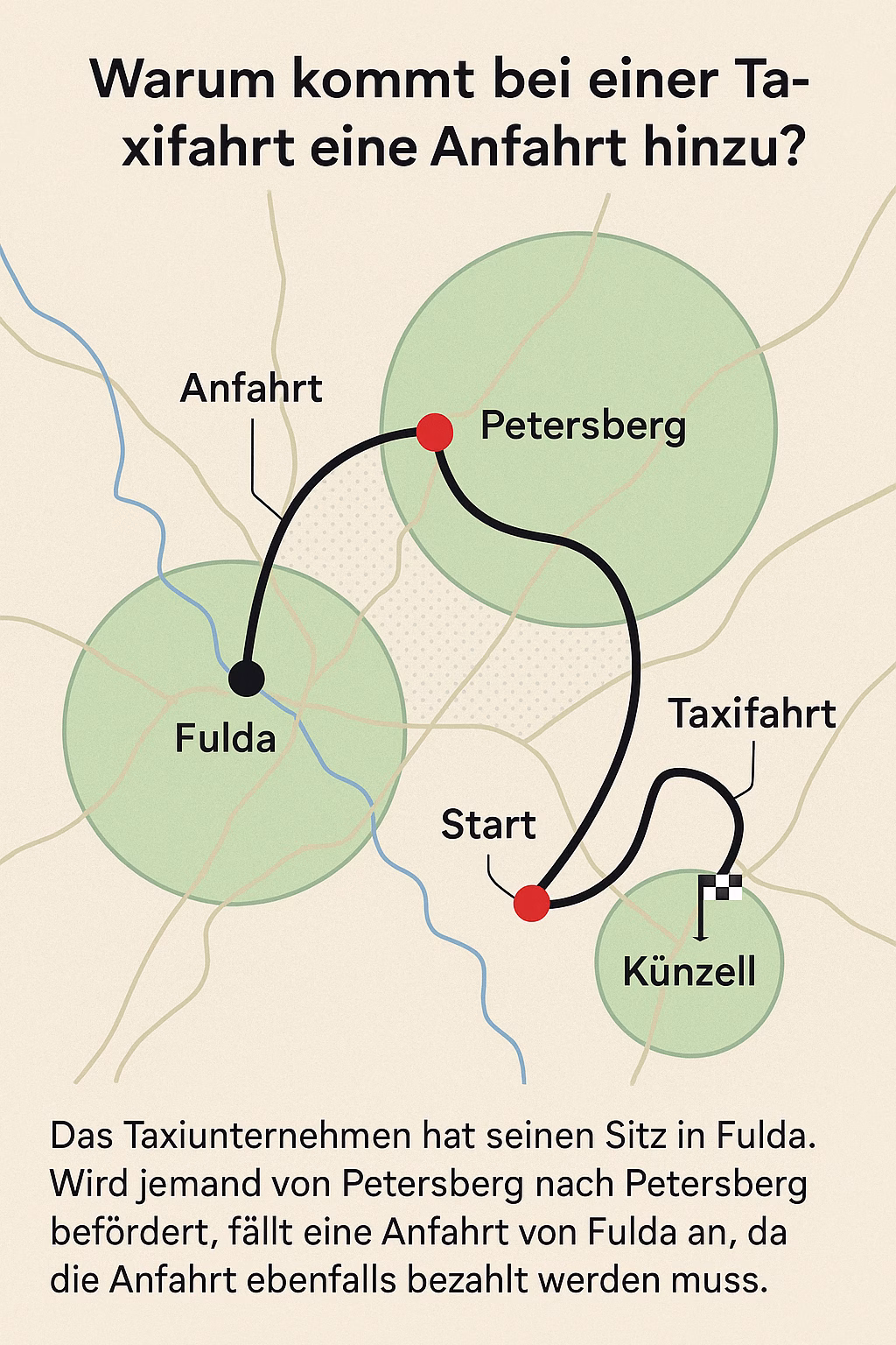 Warum Anfahrt bei Taxifahrt bezahlt werden muss